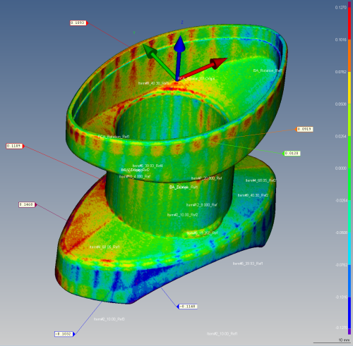 CT Scanning